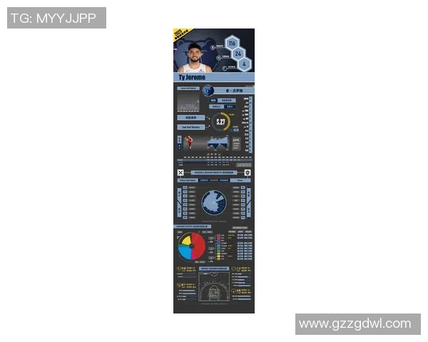 西安篮球队在世界锦标赛中的技术表现分析与评价