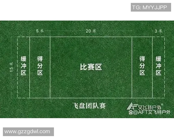 上海飞盘队如何通过阵地战革新提升竞技水平与团队协作能力