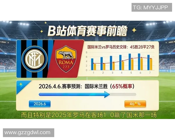 国际米兰与罗马对决结果揭晓双方表现引发热议