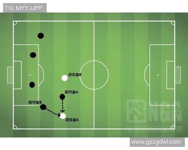 成都足球队区域防守战术解析与实战应用探讨